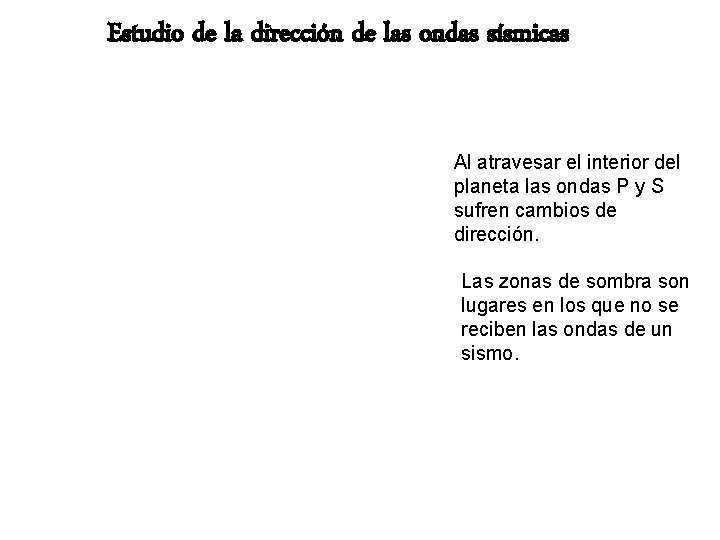 Estudio de la dirección de las ondas sísmicas Al atravesar el interior del planeta