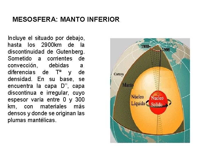 MESOSFERA: MANTO INFERIOR Incluye el situado por debajo, hasta los 2900 km de la