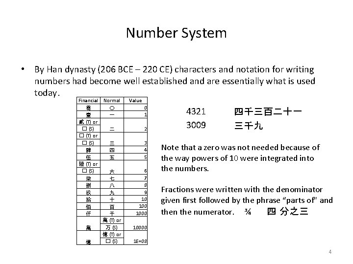 Number System • By Han dynasty (206 BCE – 220 CE) characters and notation