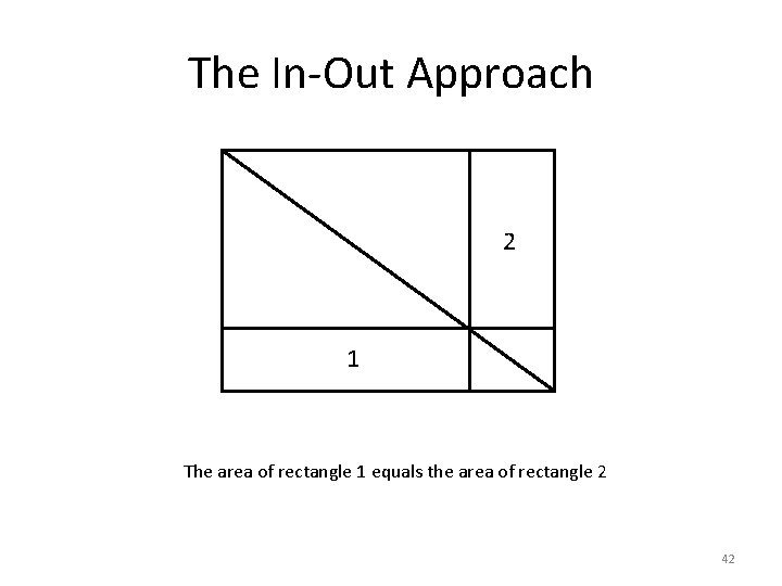 The In-Out Approach 2 1 The area of rectangle 1 equals the area of