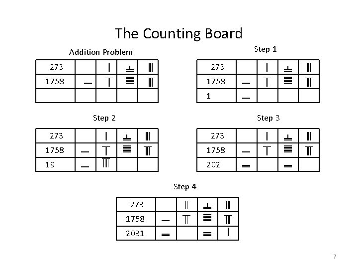 The Counting Board Step 1 Addition Problem 273 1758 1 Step 2 Step 3