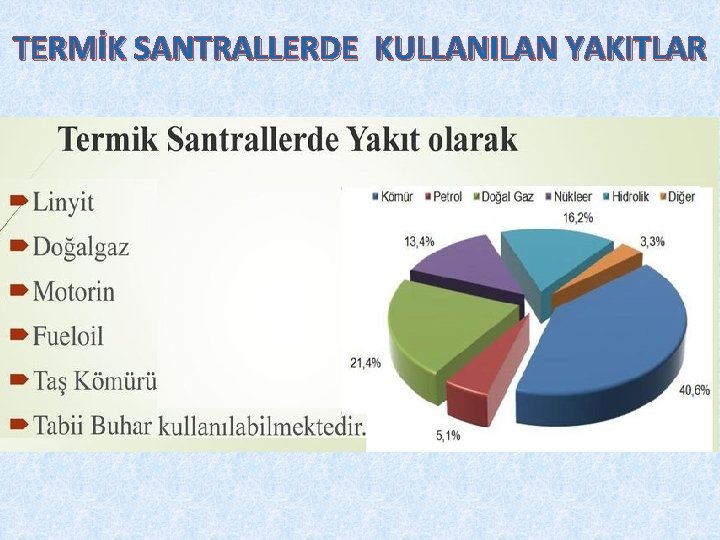 TERMİK SANTRALLERDE KULLANILAN YAKITLAR 