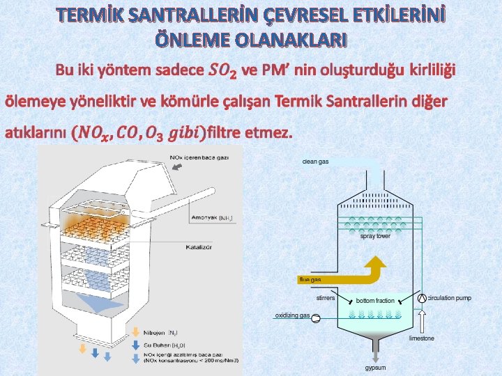 TERMİK SANTRALLERİN ÇEVRESEL ETKİLERİNİ ÖNLEME OLANAKLARI 