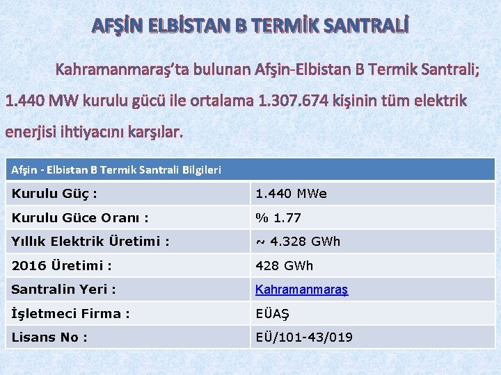 AFŞİN ELBİSTAN B TERMİK SANTRALİ Kahramanmaraş’ta bulunan Afşin-Elbistan B Termik Santrali; 1. 440 MW