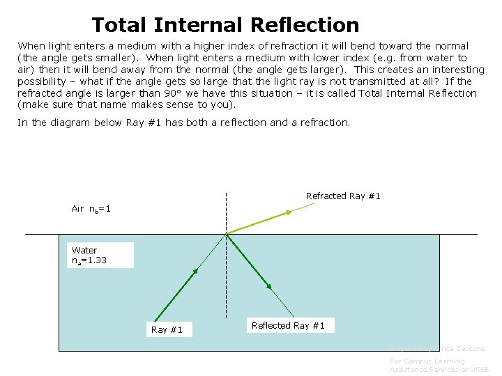 Physics 4 Wave Properties of Light Prepared by