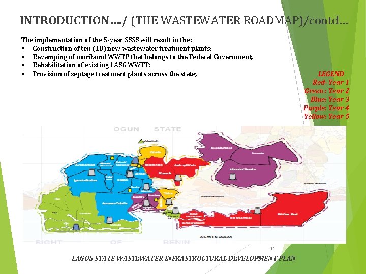 INTRODUCTION…. / (THE WASTEWATER ROADMAP)/contd… The implementation of the 5 -year SSSS will result