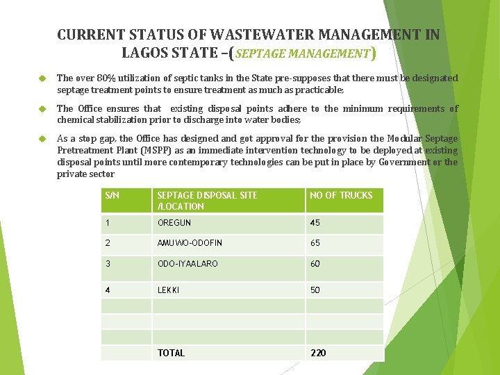 CURRENT STATUS OF WASTEWATER MANAGEMENT IN LAGOS STATE –(SEPTAGE MANAGEMENT) The over 80% utilization