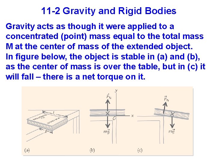 11 -2 Gravity and Rigid Bodies Gravity acts as though it were applied to