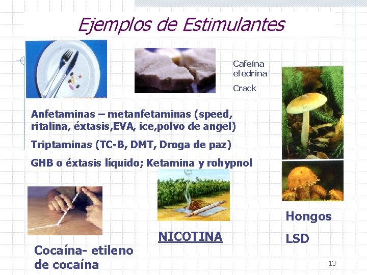 Ejemplos de Estimulantes Cafeína efedrina Crack Anfetaminas – metanfetaminas (speed, ritalina, éxtasis, EVA, ice,
