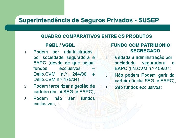 Superintendência de Seguros Privados - SUSEP QUADRO COMPARATIVOS ENTRE OS PRODUTOS 1. 2. 3.