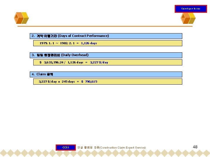 Claim Expert Service 2. 계약 이행기간 (Days of Contract Performance) 1979. 1. 1 ~