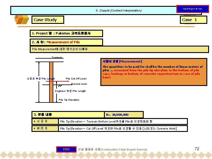 8. Dispute [Contract Interpretation] Case Study Claim Expert Service Case 1 1. Project 명