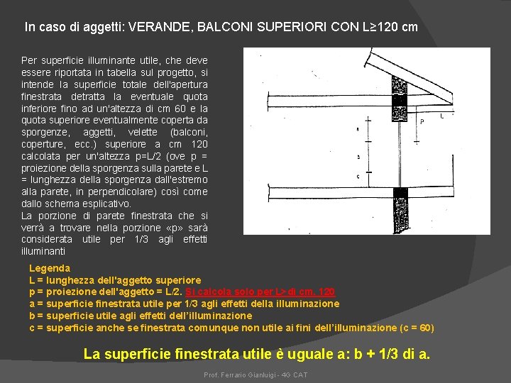 In caso di aggetti: VERANDE, BALCONI SUPERIORI CON L≥ 120 cm Per superficie illuminante