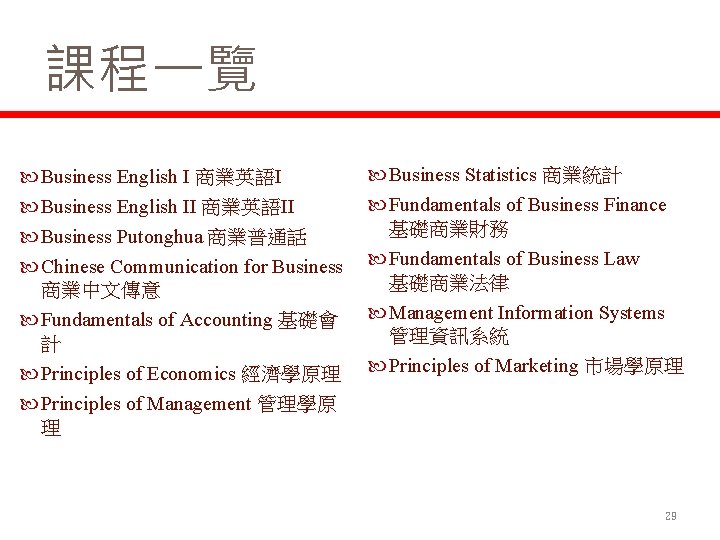 課程一覽 Business English I 商業英語I Business English II 商業英語II Business Putonghua 商業普通話 Chinese Communication