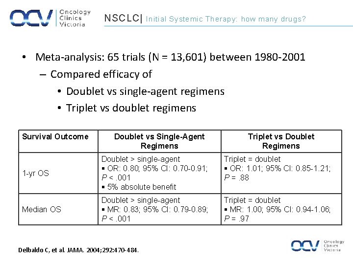 NSCLC| Initial Systemic Therapy: how many drugs? • Meta-analysis: 65 trials (N = 13,