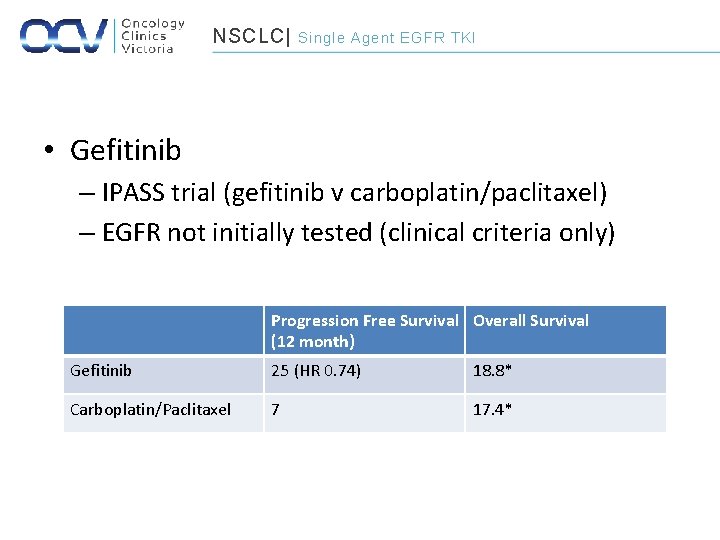 NSCLC| Single Agent EGFR TKI • Gefitinib – IPASS trial (gefitinib v carboplatin/paclitaxel) –