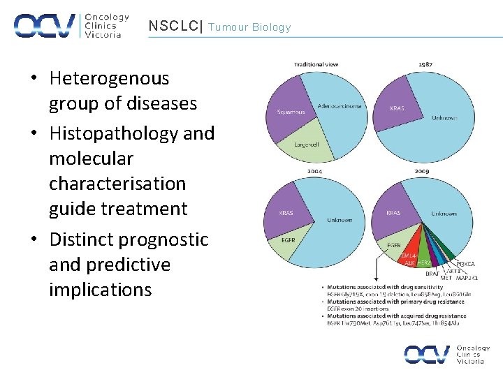 NSCLC| Tumour Biology • Heterogenous group of diseases • Histopathology and molecular characterisation guide