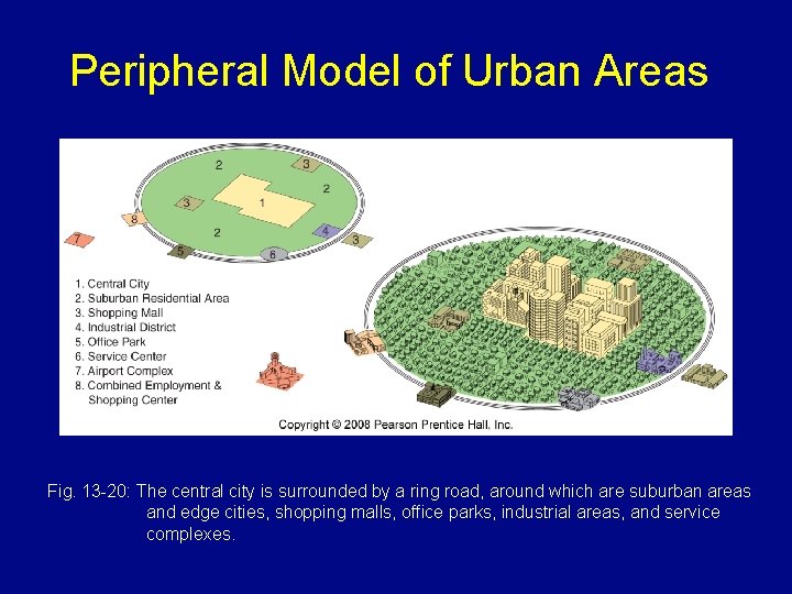 Peripheral Model of Urban Areas Fig. 13 -20: The central city is surrounded by