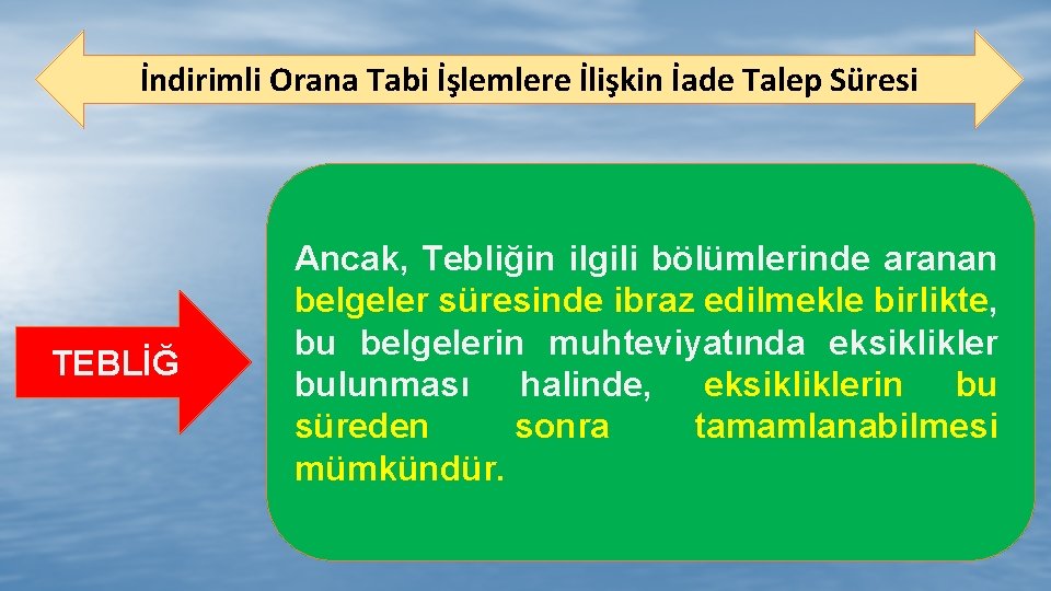 İndirimli Orana Tabi İşlemlere İlişkin İade Talep Süresi TEBLİĞ Ancak, Tebliğin ilgili bölümlerinde aranan