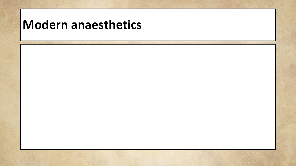 Modern anaesthetics 