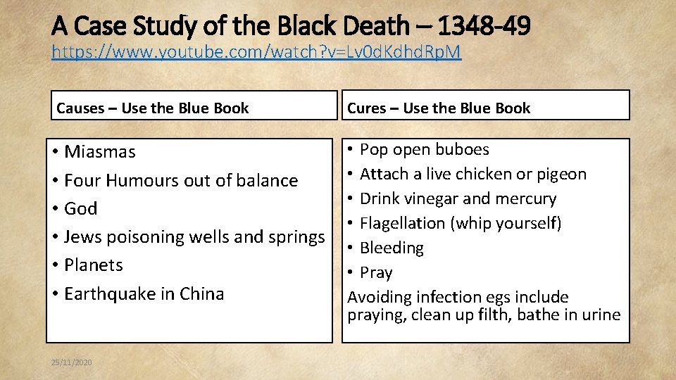 A Case Study of the Black Death – 1348 -49 https: //www. youtube. com/watch?
