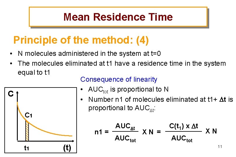 Mean Residence Time Principle of the method: (4) • N molecules administered in the