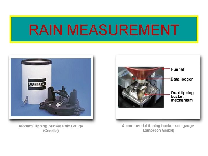 RAIN MEASUREMENT 