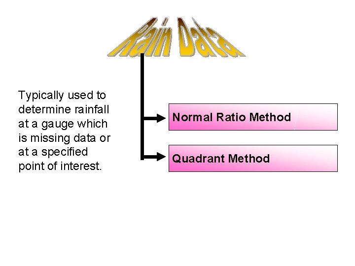 Typically used to determine rainfall at a gauge which is missing data or at