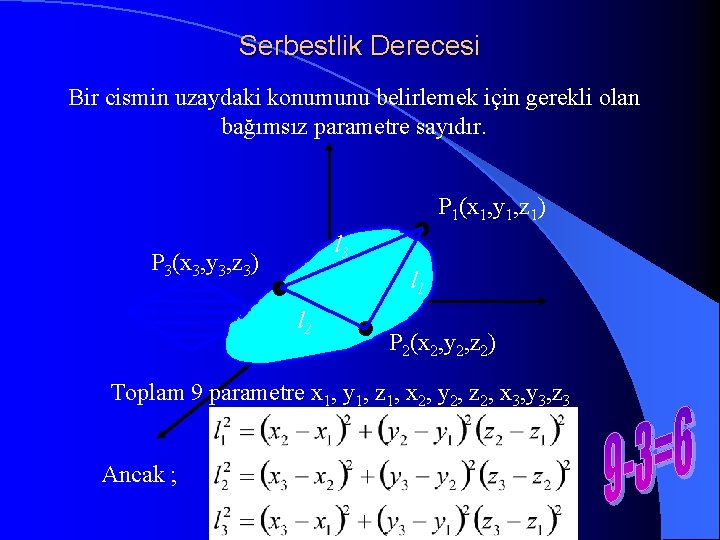 Serbestlik Derecesi Bir cismin uzaydaki konumunu belirlemek için gerekli olan bağımsız parametre sayıdır. P