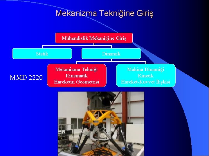 Mekanizma Tekniğine Giriş Mühendislik Mekaniğine Giriş Statik MMD 2220 Dinamik Mekanizma Tekniği Kinematik Hareketin