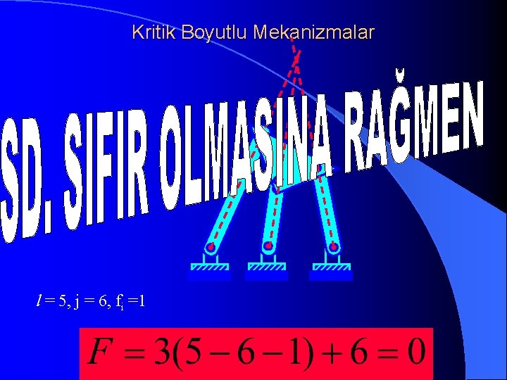 Kritik Boyutlu Mekanizmalar l = 5, j = 6, fi =1 