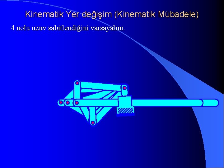 Kinematik Yer değişim (Kinematik Mübadele) 4 nolu uzuv sabitlendiğini varsayalım. 