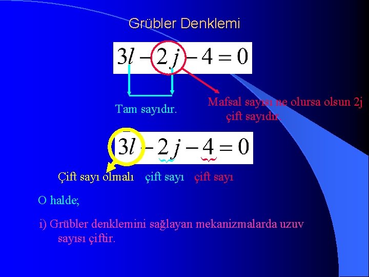 Grübler Denklemi Tam sayıdır. Mafsal sayısı ne olursa olsun 2 j çift sayıdır. }