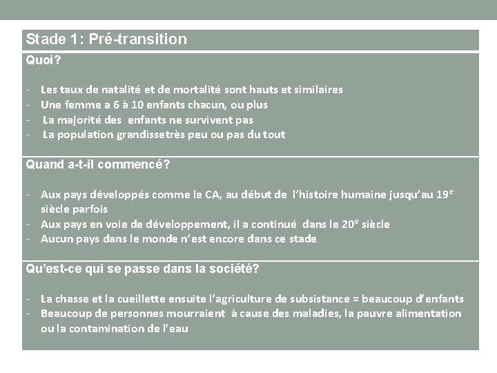 Stade 1: Pré-transition Quoi? - Les taux de natalité et de mortalité sont hauts