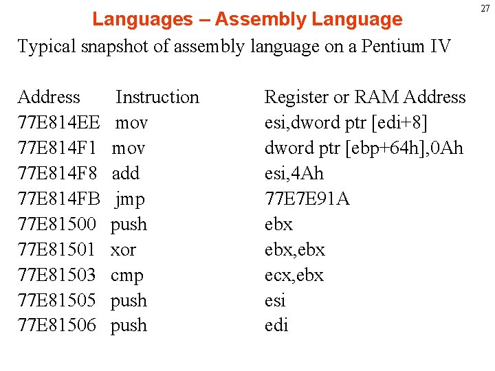 Languages – Assembly Language Typical snapshot of assembly language on a Pentium IV Address