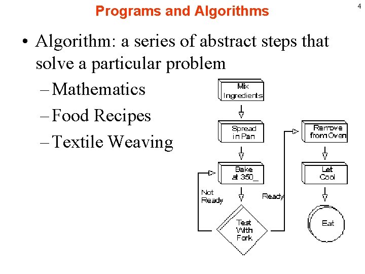 Programs and Algorithms • Algorithm: a series of abstract steps that solve a particular