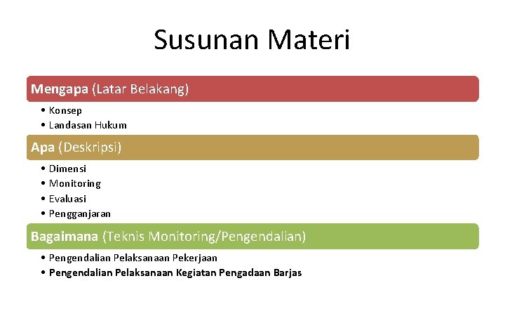 Susunan Materi Mengapa (Latar Belakang) • Konsep • Landasan Hukum Apa (Deskripsi) • •