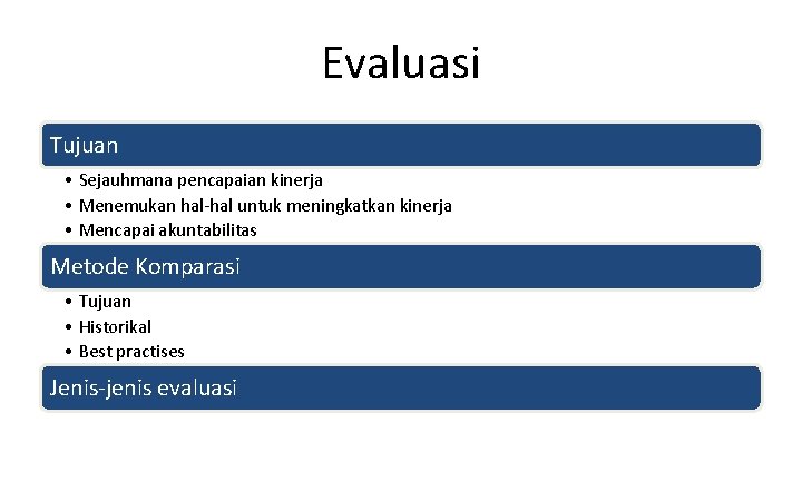 Evaluasi Tujuan • Sejauhmana pencapaian kinerja • Menemukan hal-hal untuk meningkatkan kinerja • Mencapai