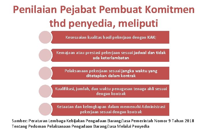 Penilaian Pejabat Pembuat Komitmen thd penyedia, meliputi Kesesuaian kualitas hasil pekerjaan dengan KAK; Kemajuan