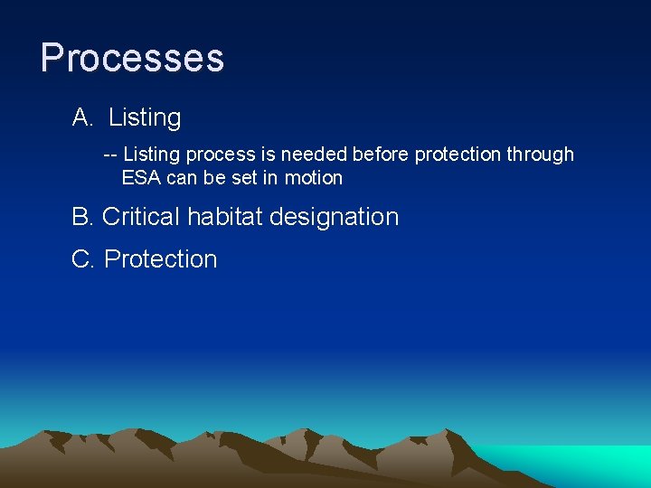 Processes A. Listing -- Listing process is needed before protection through ESA can be