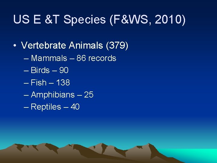 US E &T Species (F&WS, 2010) • Vertebrate Animals (379) – Mammals – 86