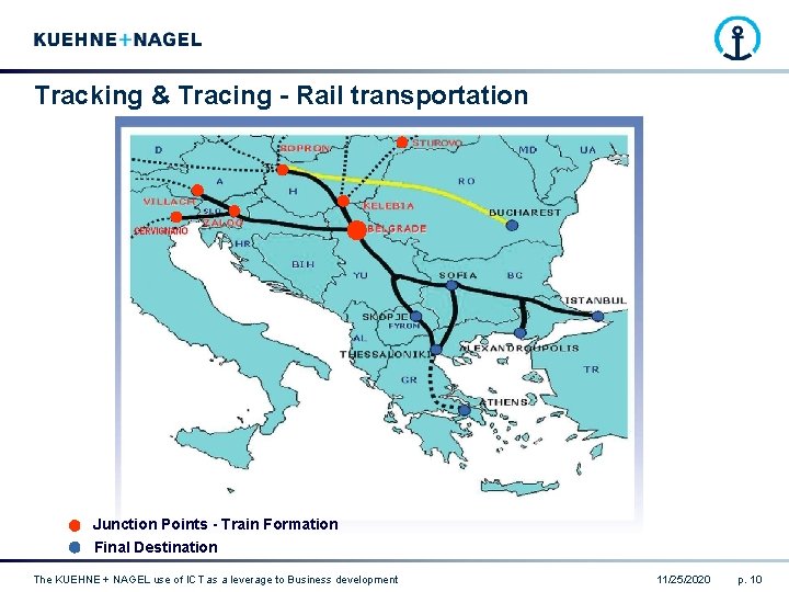 Tracking & Tracing - Rail transportation Junction Points - Train Formation Final Destination The