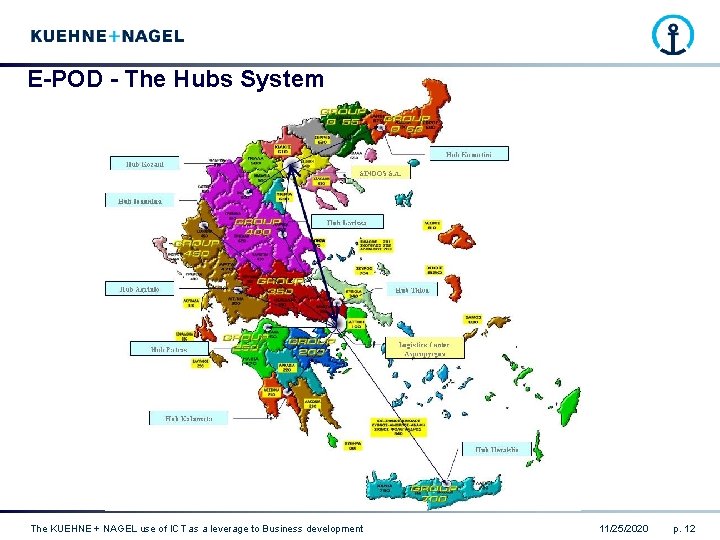 E-POD - The Hubs System The KUEHNE + NAGEL use of ICT as a