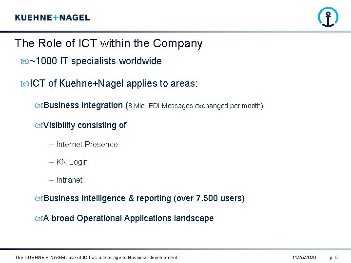 The Role of ICT within the Company ~1000 IT specialists worldwide ICT of Kuehne+Nagel