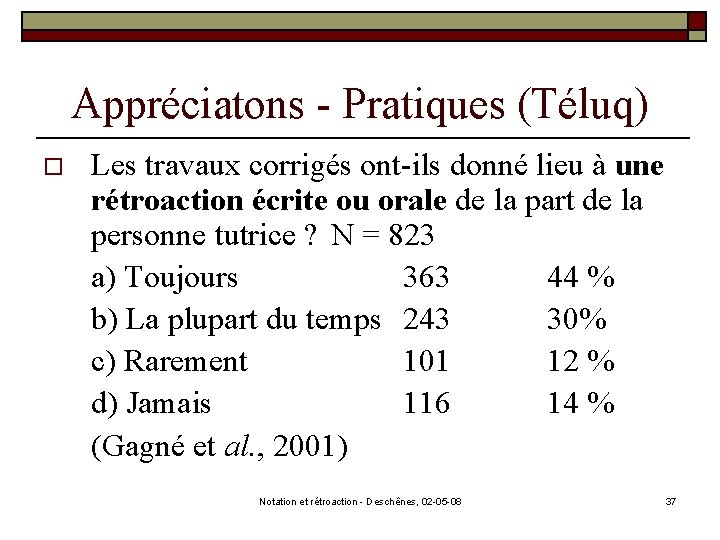 Appréciatons - Pratiques (Téluq) o Les travaux corrigés ont-ils donné lieu à une rétroaction