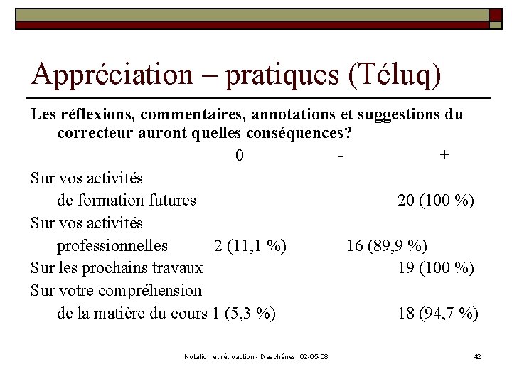 Appréciation – pratiques (Téluq) Les réflexions, commentaires, annotations et suggestions du correcteur auront quelles