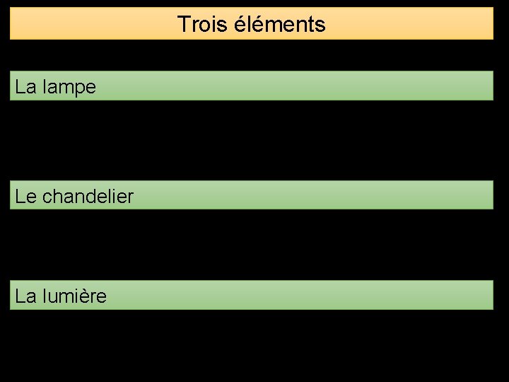 Trois éléments La lampe Le chandelier La lumière Trois éléments La lampe Le chandelier La lumière