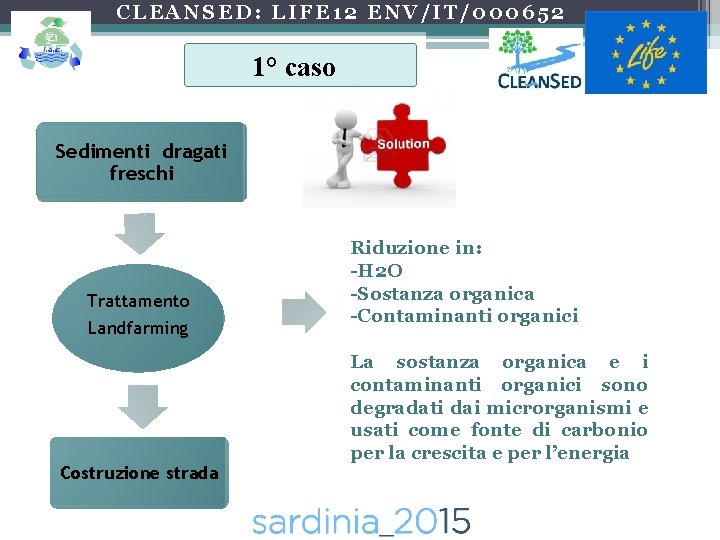 CLEANSED: LIFE 12 ENV/IT/000652 1° caso Sedimenti dragati freschi Trattamento Landfarming Costruzione strada Riduzione