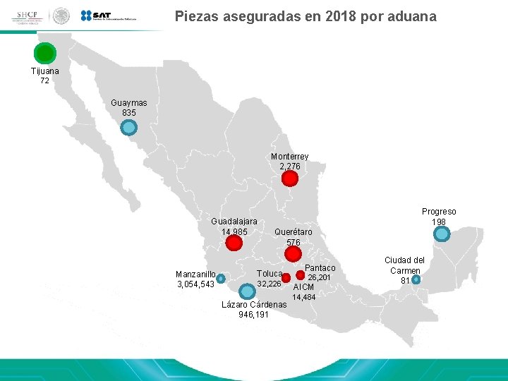Piezas aseguradas en 2018 por aduana Tijuana 72 Guaymas 835 Monterrey 2, 276 Guadalajara Piezas aseguradas en 2018 por aduana Tijuana 72 Guaymas 835 Monterrey 2, 276 Guadalajara