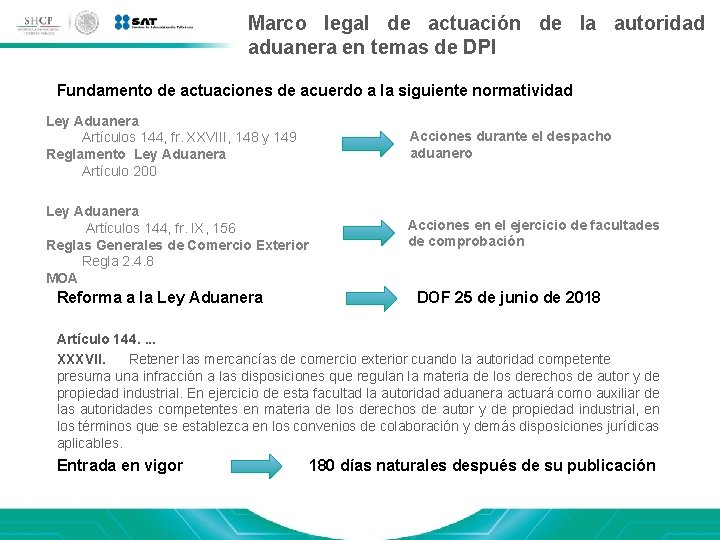 Marco legal de actuación de la autoridad aduanera en temas de DPI Fundamento de Marco legal de actuación de la autoridad aduanera en temas de DPI Fundamento de